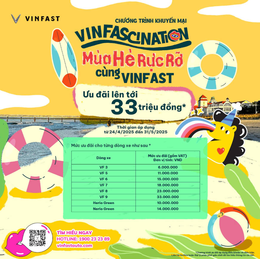 VINFASCINATION – MÙA HÈ RỰC RỠ CÙNG VINFAST
